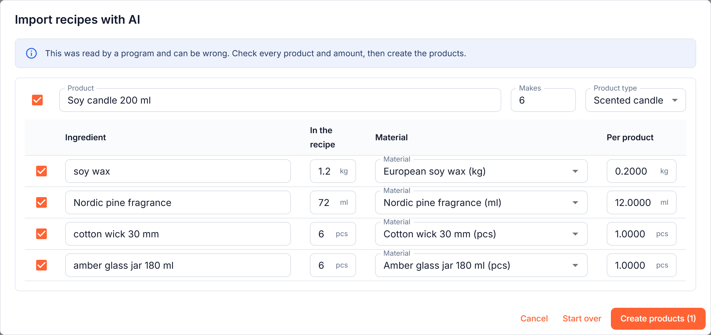 A recipe read into a product card with the amount of each material per piece