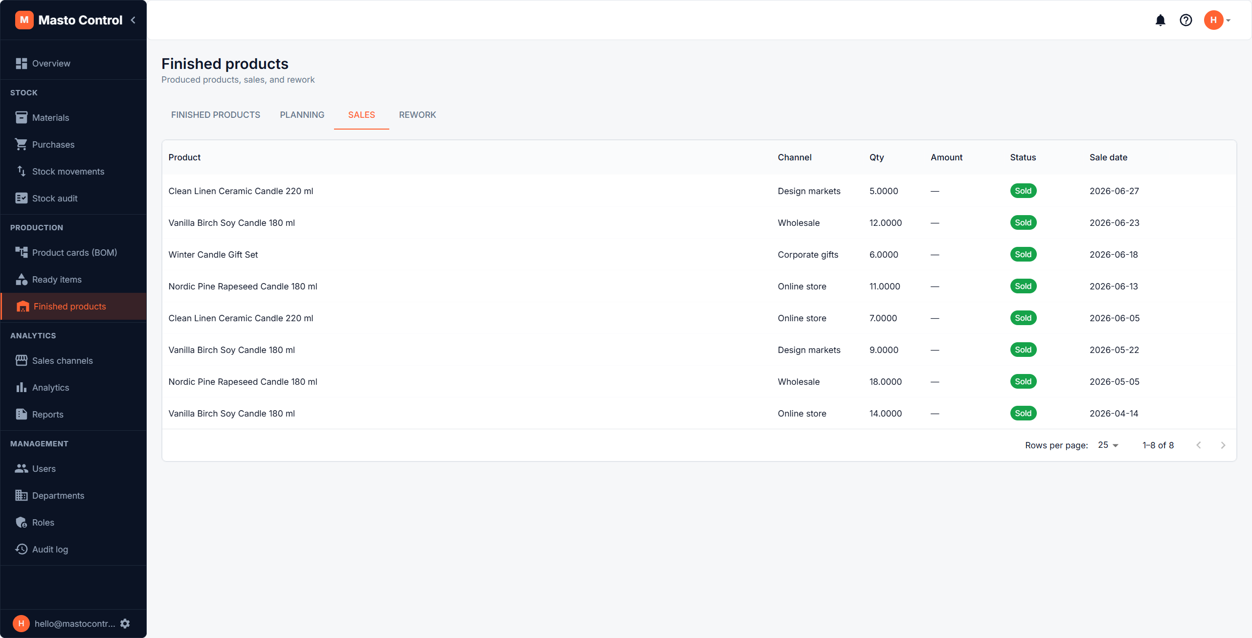 Orders & Sales module